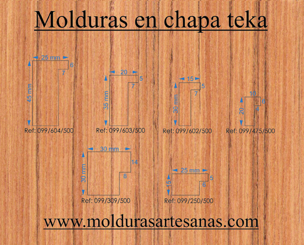 Chapa teka