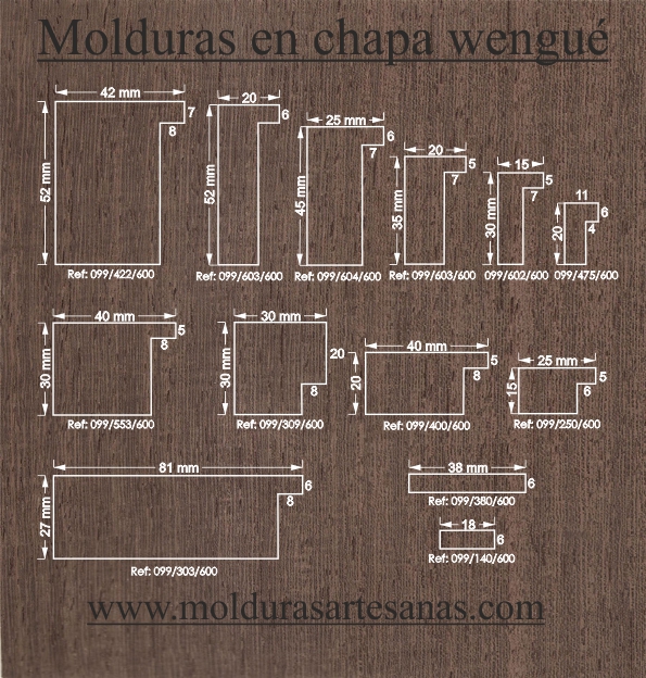 Chapa wengué